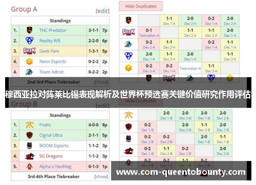 穆西亚拉对阵莱比锡表现解析及世界杯预选赛关键价值研究作用评估