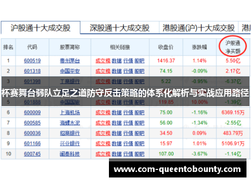 杯赛舞台弱队立足之道防守反击策略的体系化解析与实战应用路径