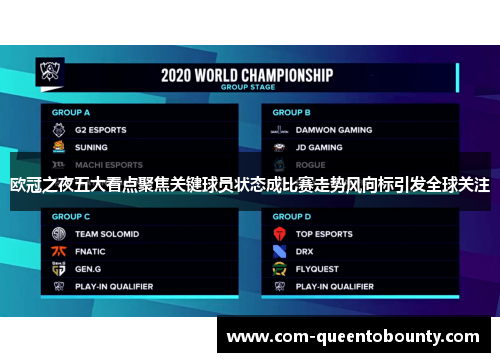 欧冠之夜五大看点聚焦关键球员状态成比赛走势风向标引发全球关注