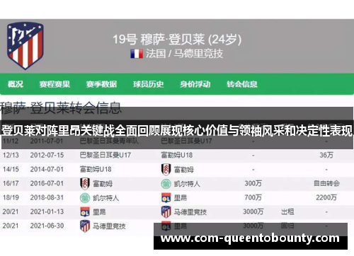 登贝莱对阵里昂关键战全面回顾展现核心价值与领袖风采和决定性表现